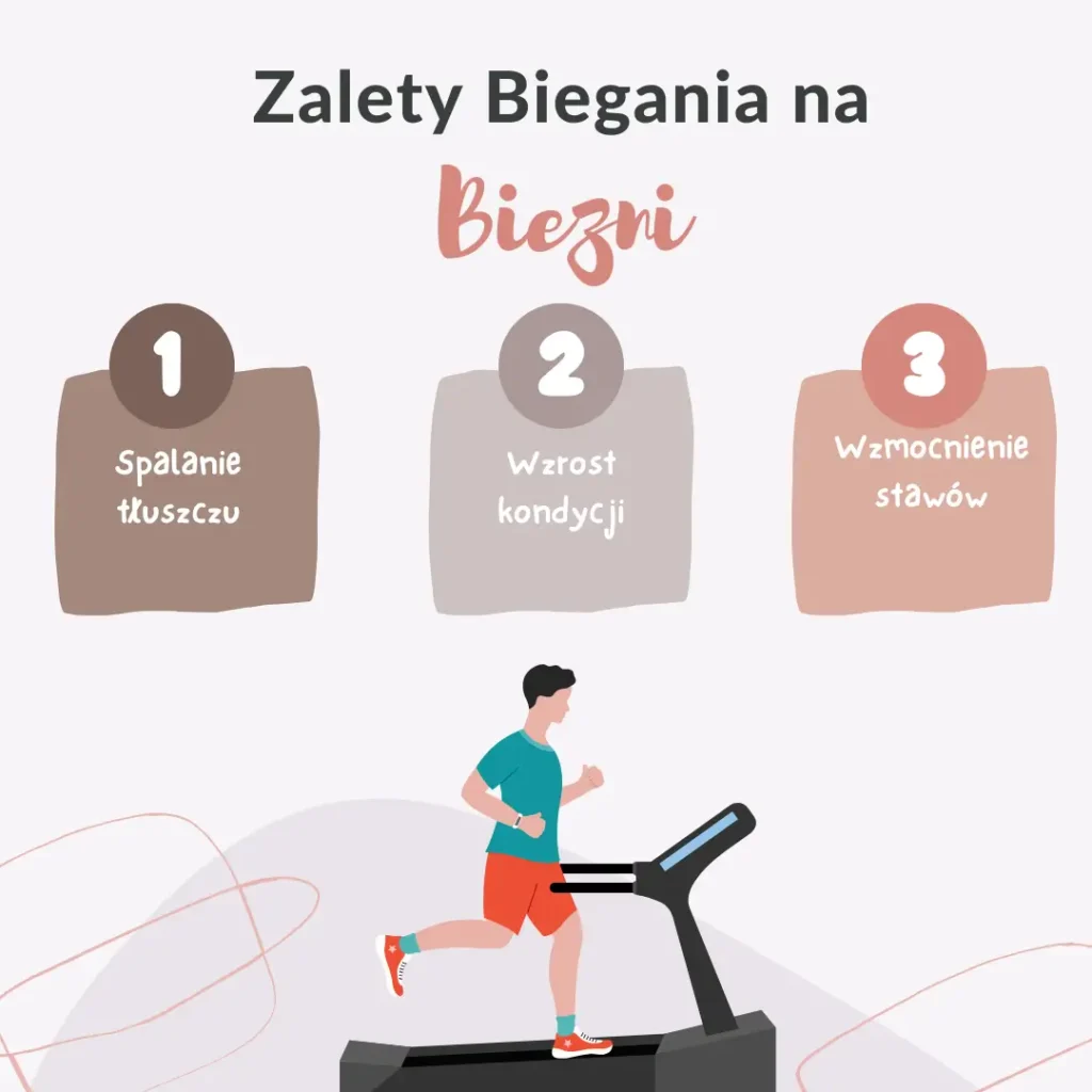 Infografika przedstawia główne zalety biegania na bieżni: spalanie tłuszczu, ochrona stawów, wygodę treningu i poprawę kondycji. Krótkie hasła z ikonami.