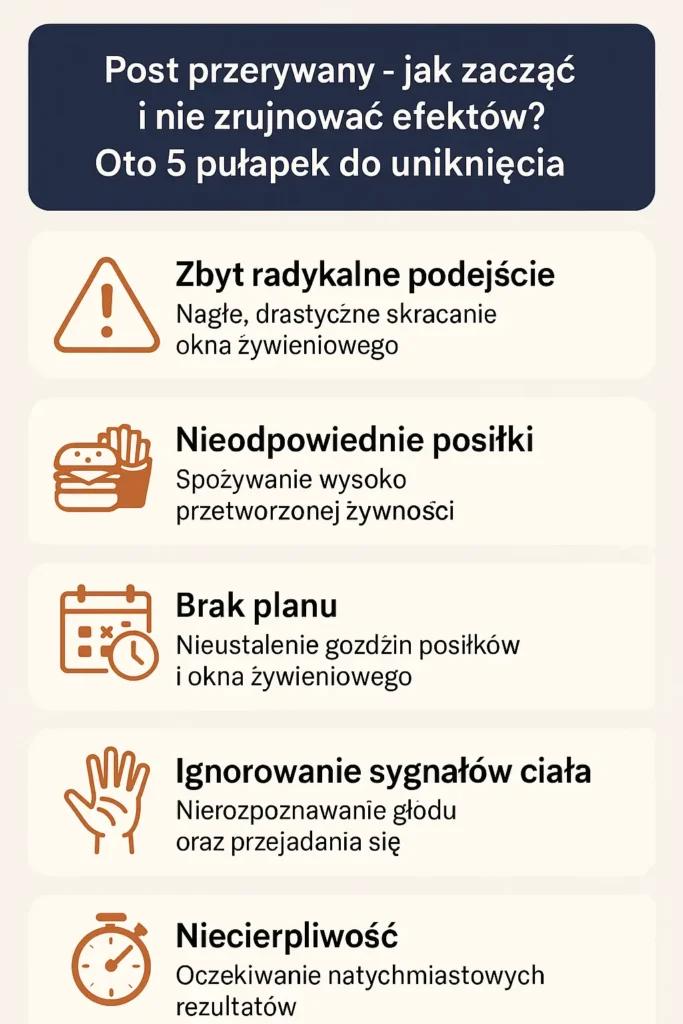 Infografika: post przerywany jak zacząć – 5 najczęstszych błędów do uniknięcia
