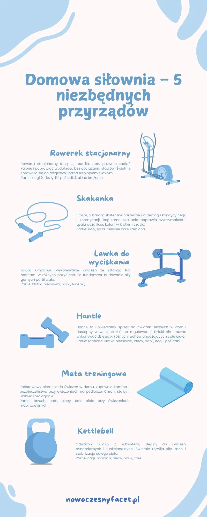 domowa-silownia-5-niezbednych-przyrzadow-infografika Infografika przedstawiająca podstawowe przyrządy do domowej siłowni: hantle, kettlebell, ławka do wyciskania, skakanka, mata treningowa oraz rowerek stacjonarny – opis zastosowania i trenowanych partii ciała.